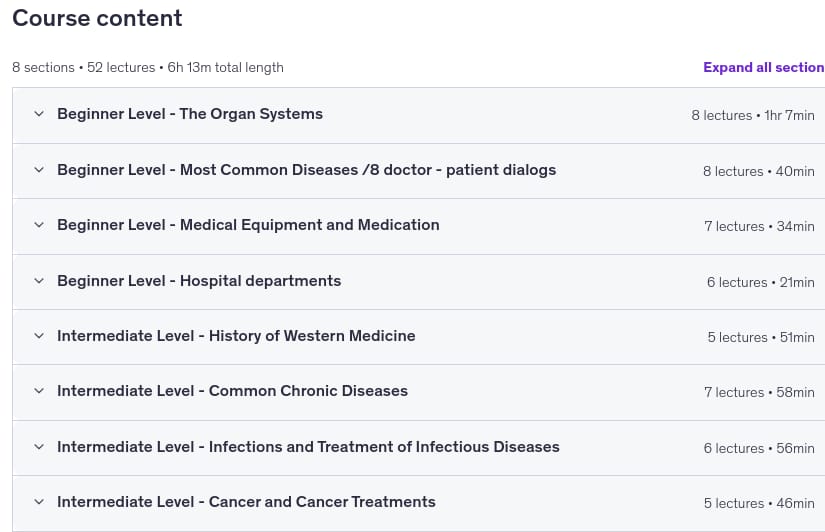 Medical English for ESL Medical Students and Professionals