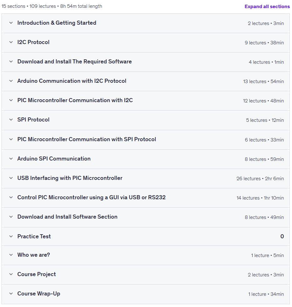 Microcontroller Communication Protocols Bundle