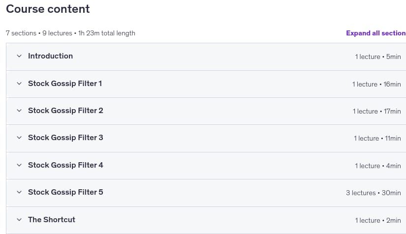 NEW! The Stock Gossip Filter Stock Trading System