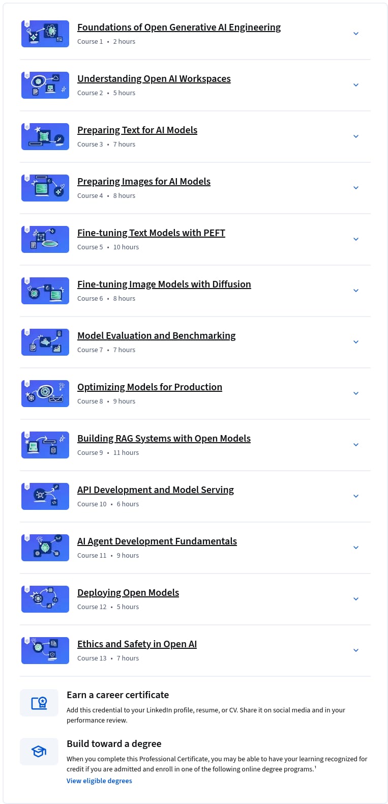 Open Generative AI_ Build with Open Models and Tools Professional Certificate