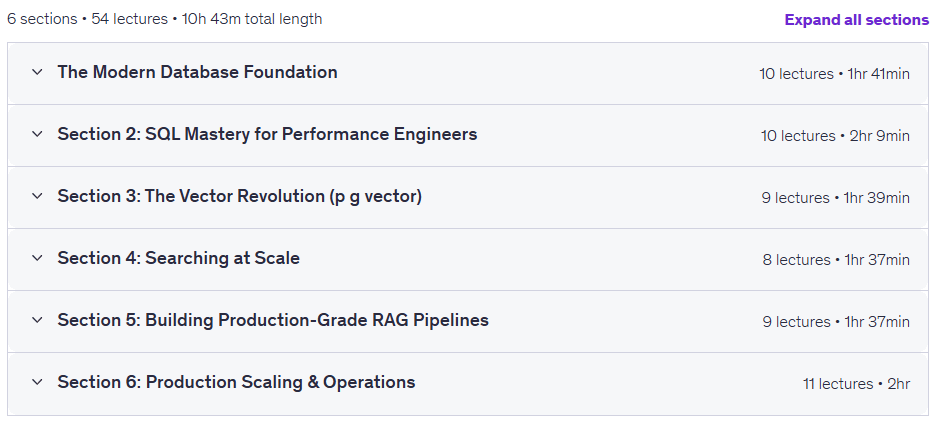 PostgreSQL for AI: Master SQL pgvector RAG & Vector Search