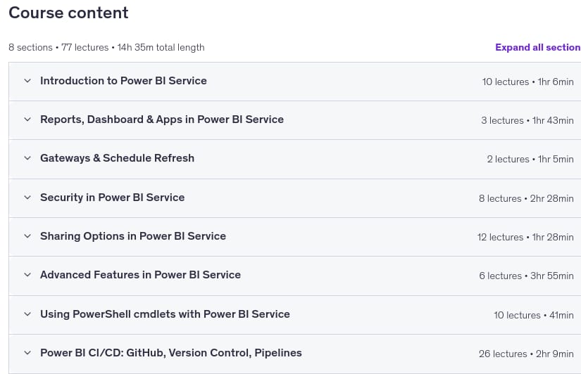 Power BI Service Masterclass_ From Basics to Advanced - 2026