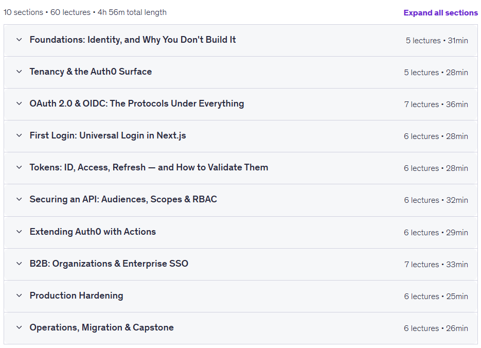 Practical Auth0: Login APIs & Enterprise SSO