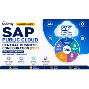 SAP Public Cloud Central Business Configuration(CBC)