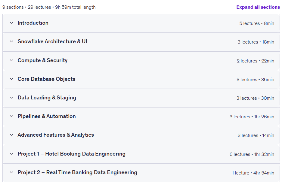 Snowflake Masterclass: Pipelines, SQL, Streams, Tasks, DBT