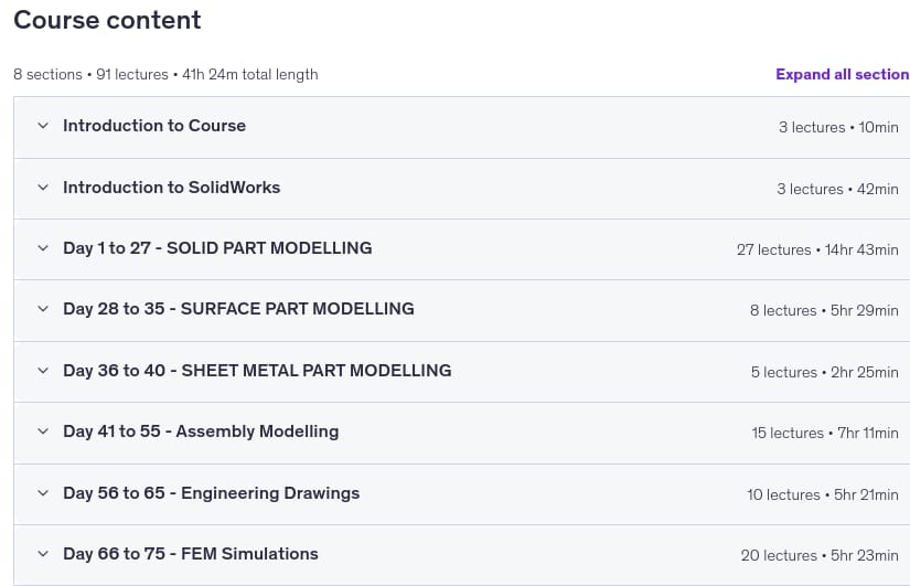 SolidWorks in 75 Days - The Ultimate Masterclass