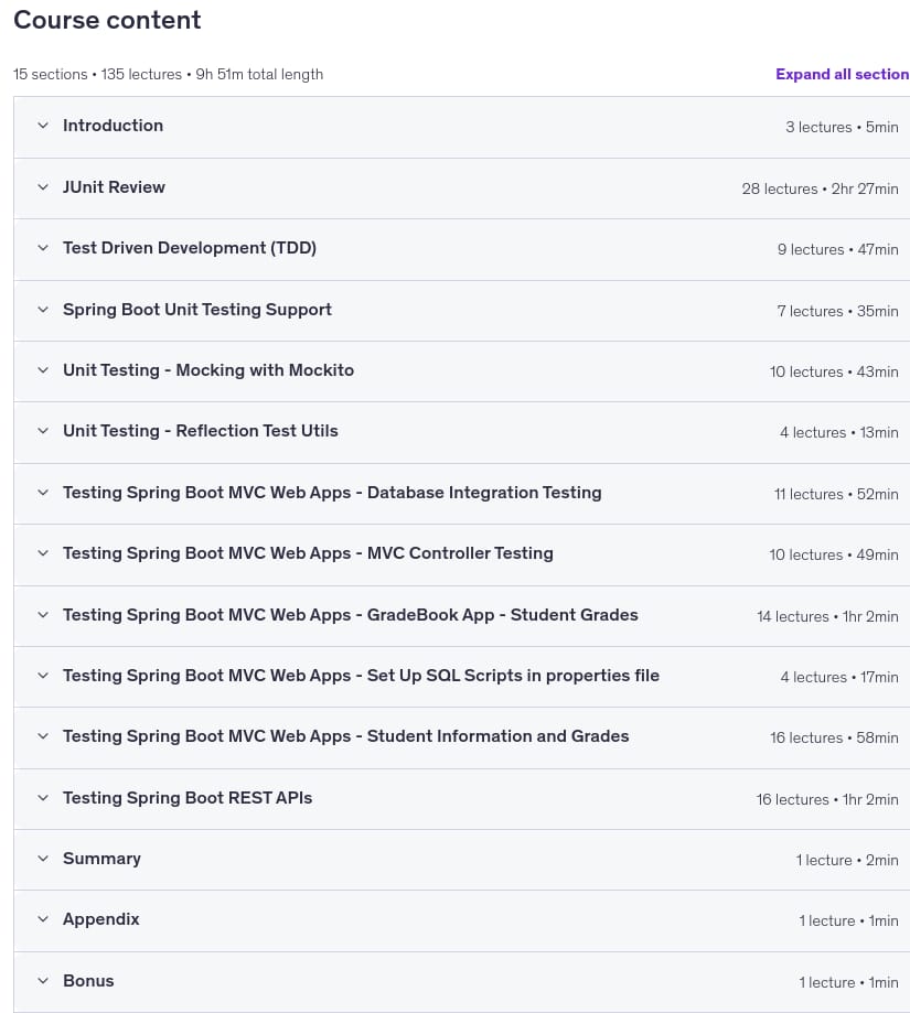 Spring Boot Unit Testing with JUnit, Mockito and MockMvc