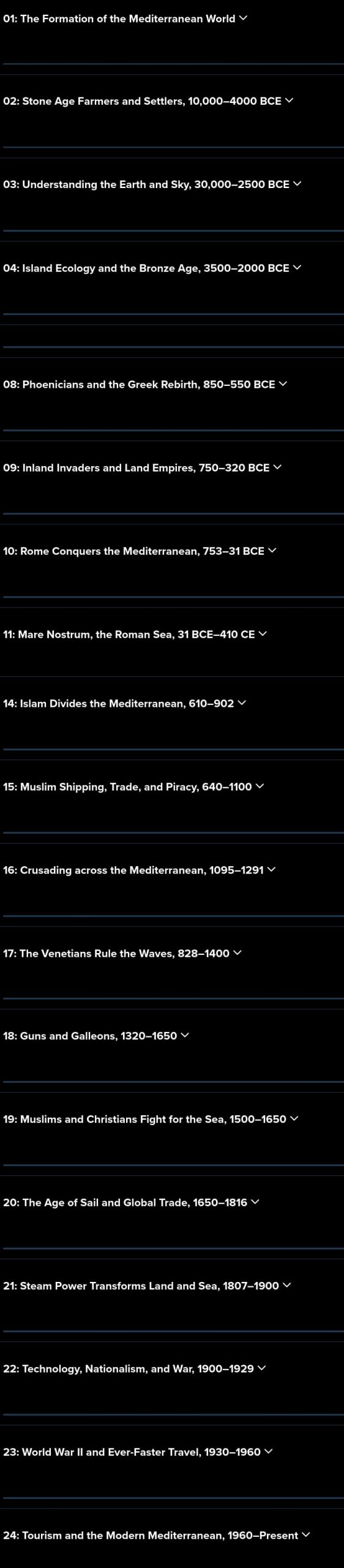 The Story of the Mediterranean World