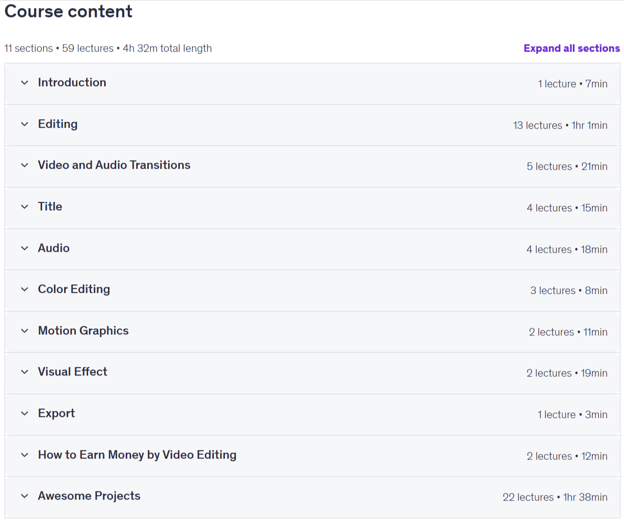 Video Editing Course Premiere Pro: 18 Project In 1 Course