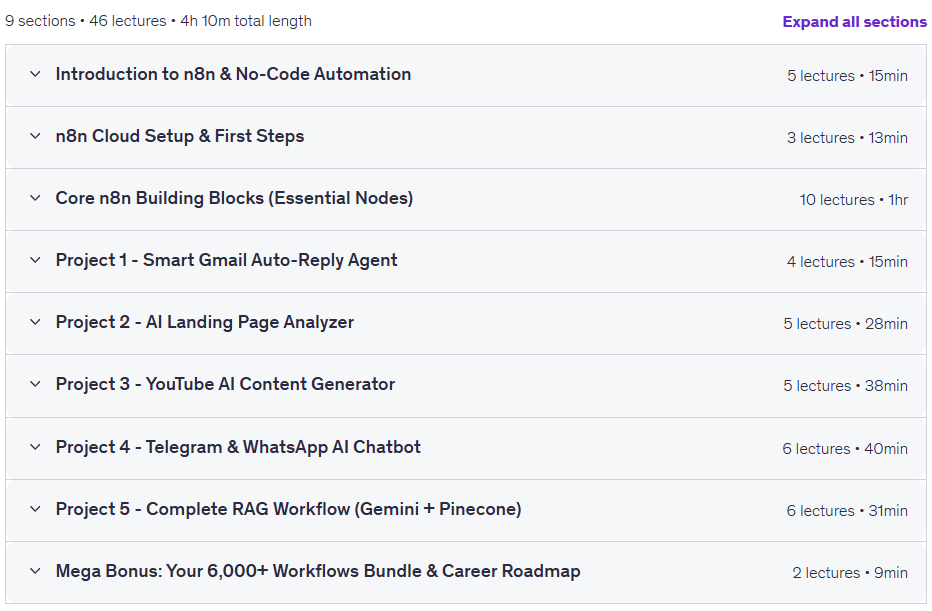 n8n AI Automation Masterclass 2026: Learn RAG LLMs & Agents