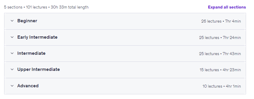 100 Web Development Projects in 100 Days