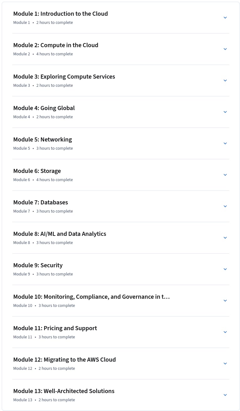 AWS Cloud Practitioner Essentials