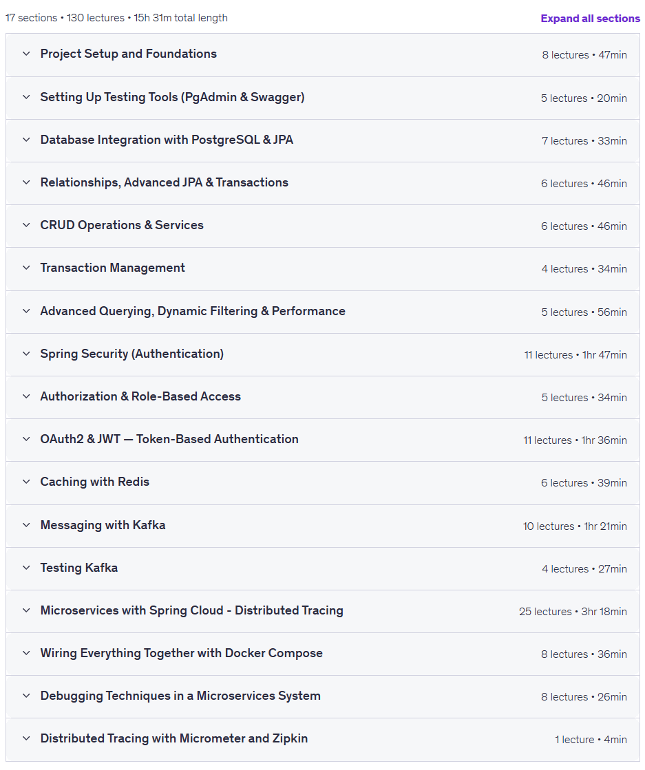 Build Scalable Java Backend Systems with Spring Boot Micros