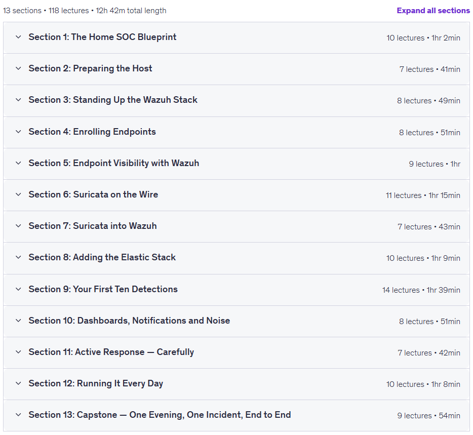 Build a Home SOC: Wazuh Suricata and the Elastic Stack
