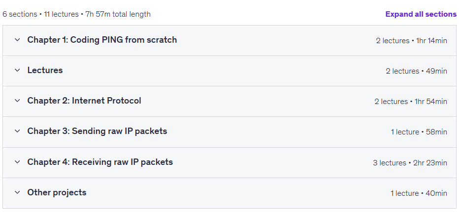 Coding PING from scratch in C