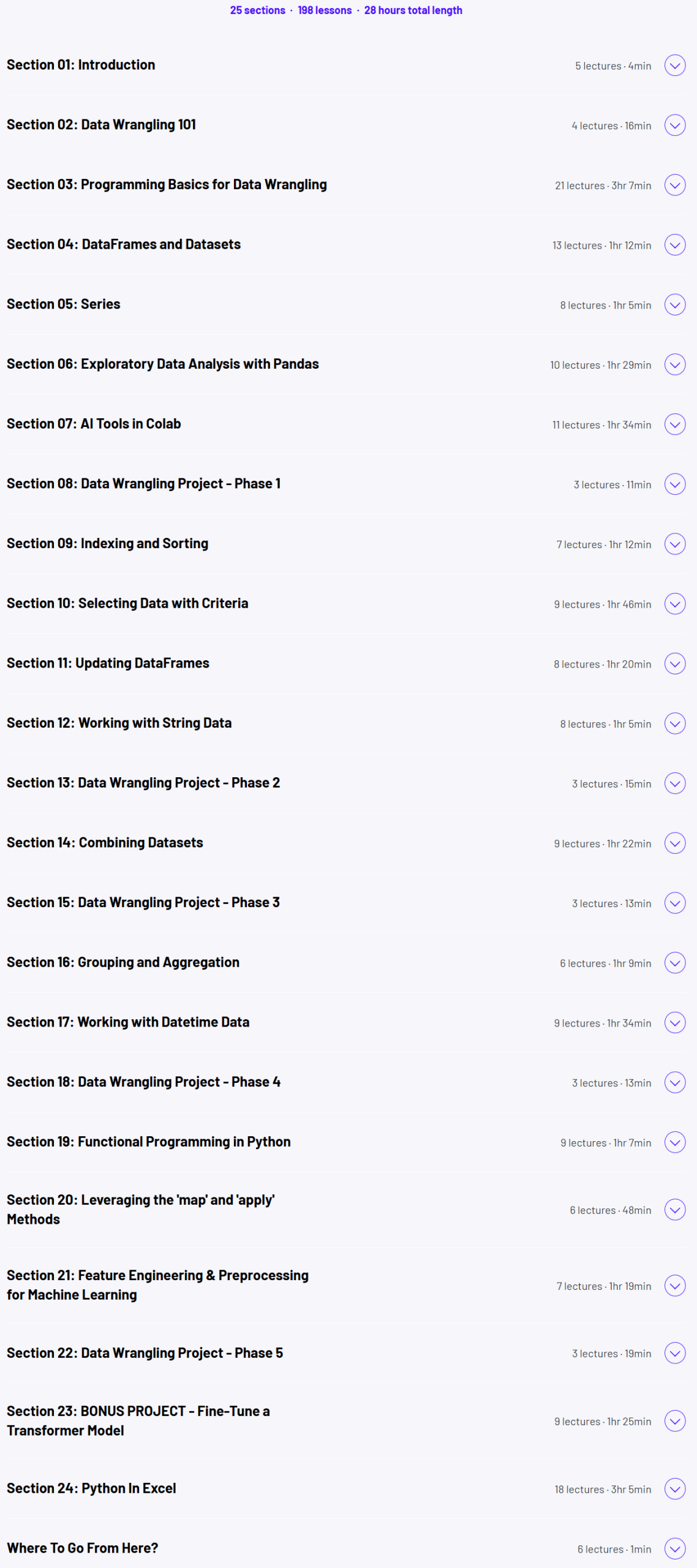 Data Wrangling Bootcamp: Turn Alien Data into AI