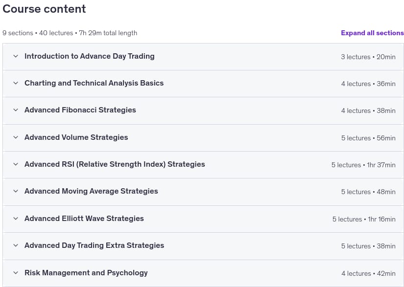 Day Trading Course in Forex & Crypto With 95% Winning Ratio