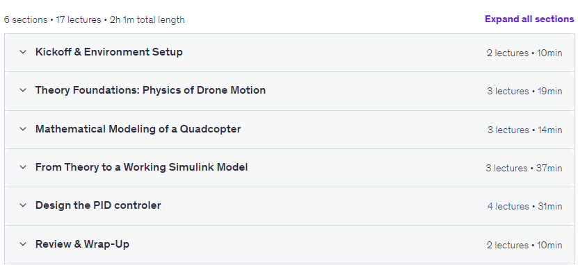 Drone Modeling, Simulation & Control using Matlab/Simulink