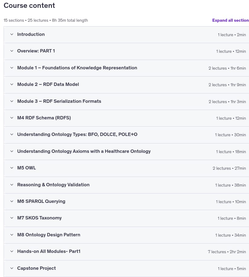 Enterprise Ontology Engineering with Protégé, RDF, OWL,