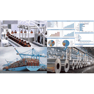Fundamentals of Capacity Planning and Analysis