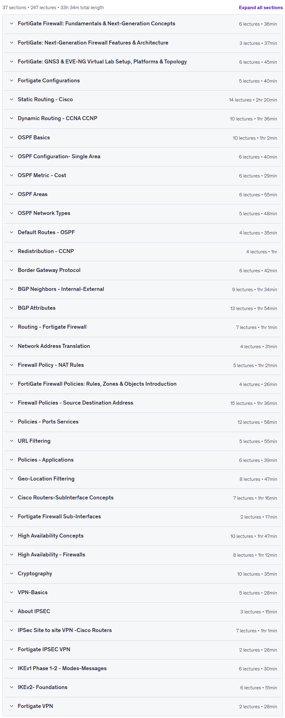 FortiGate Firewall: VPN NAT HA & Security