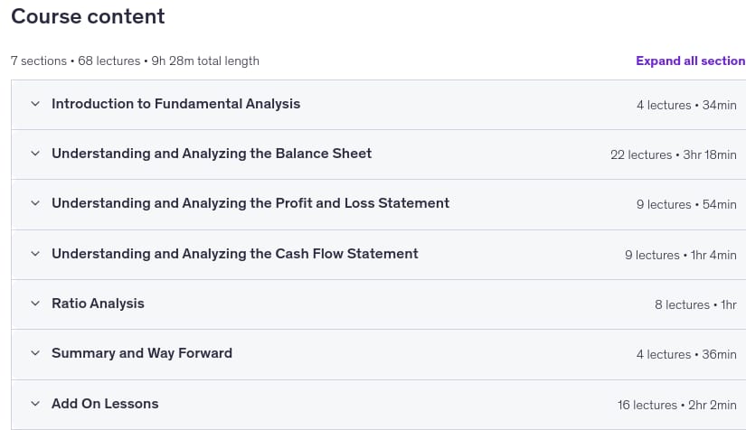 Fundamental Analysis. Understanding Financial Statements