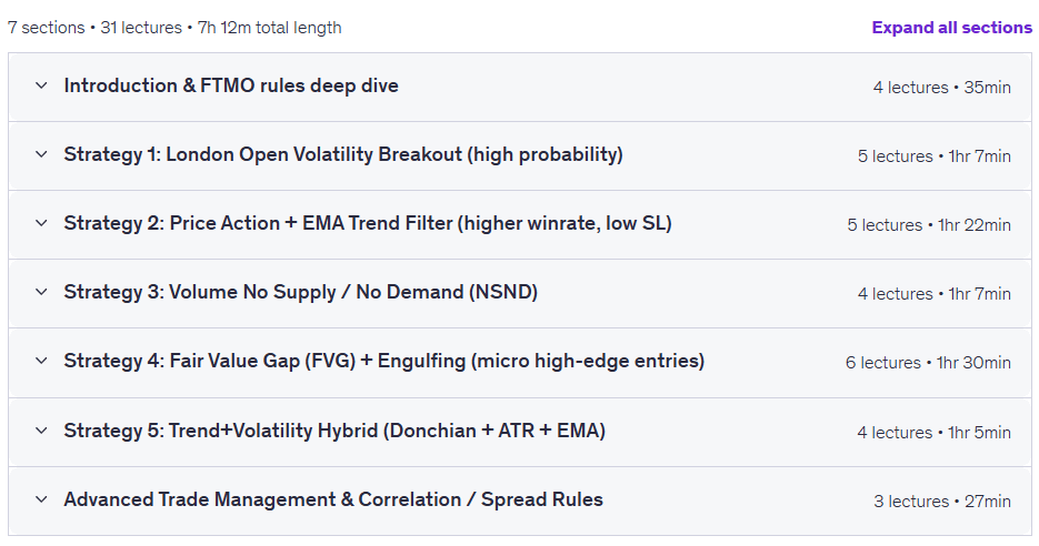 Funded FTMO: Top 5 High Winrate Forex Trading Strategies