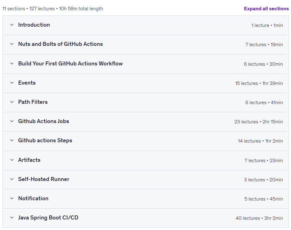 GitHub Actions Complete Course: Build Real-World CI/CD