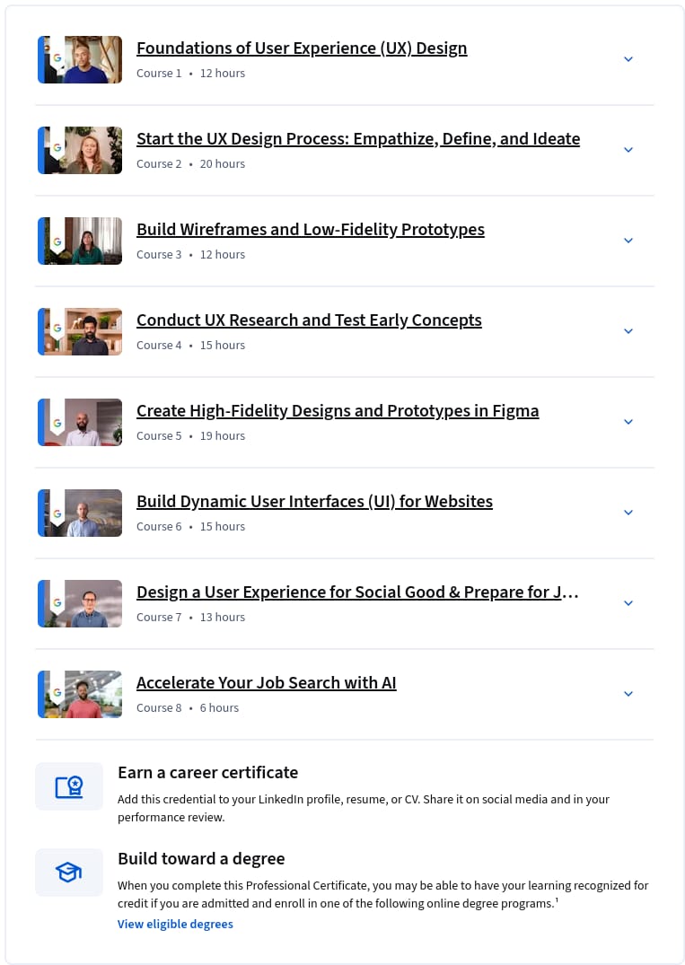 Google UX Design Professional Certificate