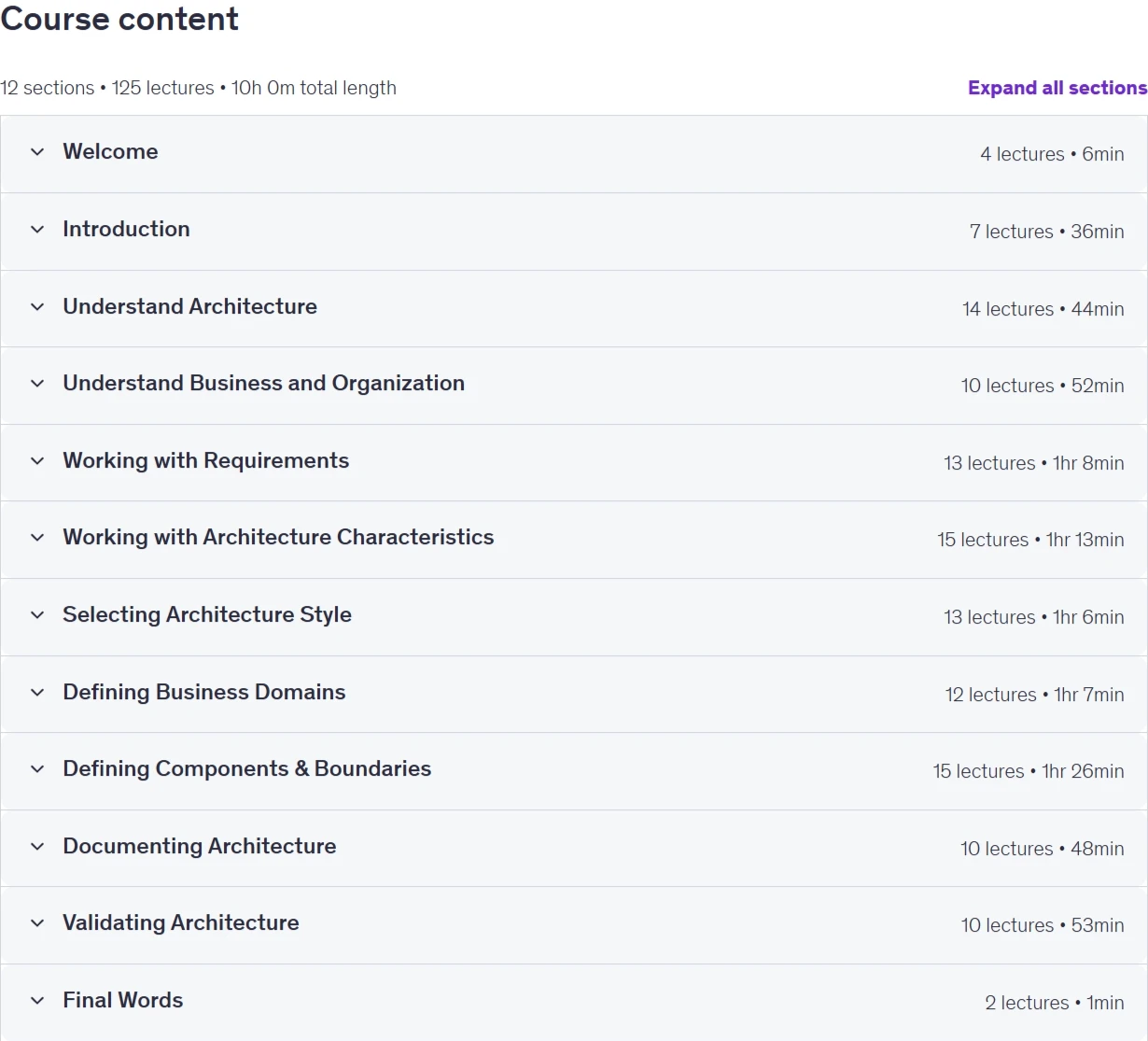 How to Design Software Architecture That Fits Business Needs