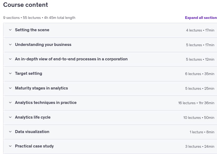 Introduction to Business Analytics