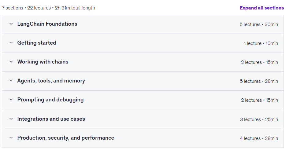 LangChain Mastery: Build Advanced AI Applications