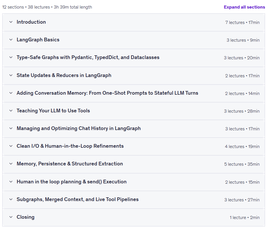 LangGraph Made Easy