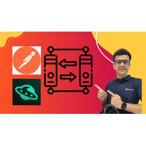 Learn API Testing Concepts with Interview Question & Answers
