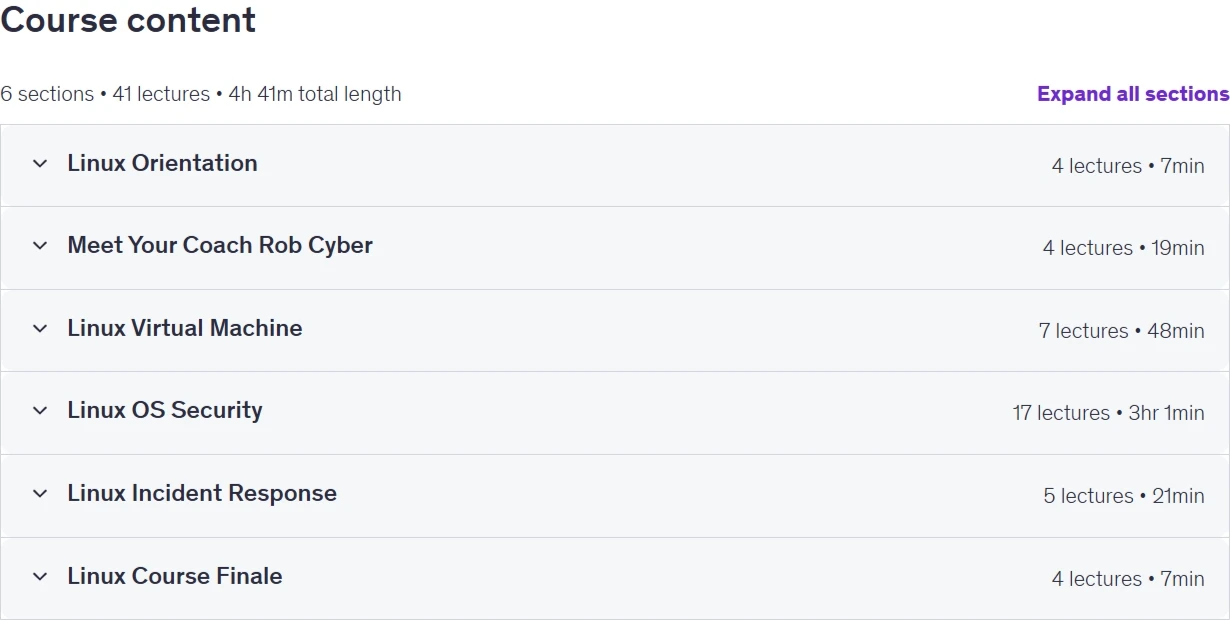  Linux for Cybersecurity: Server Incident Response