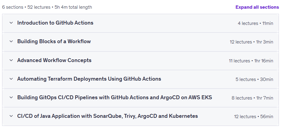 Master GitHub Actions CI/CD Workflows for DevOps Engineers