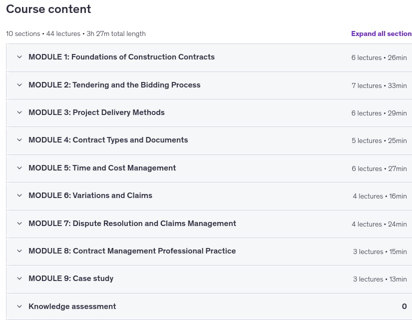 Mastering Construction Contract Administration & Procurement