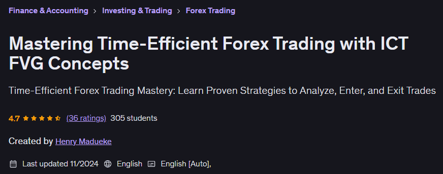 Mastering Time-Efficient Forex Trading with ICT FVG Concepts