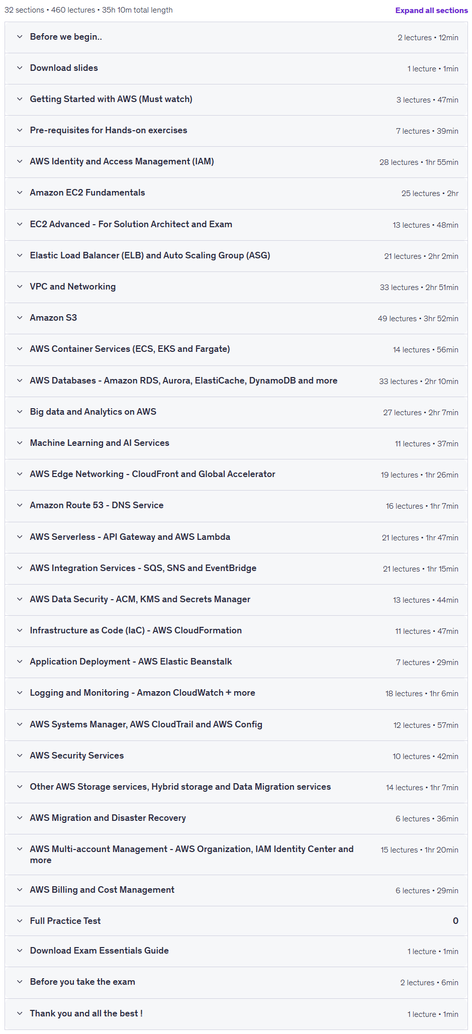[NEW] AWS Certified Solutions Architect Associate (SAA-C03)
