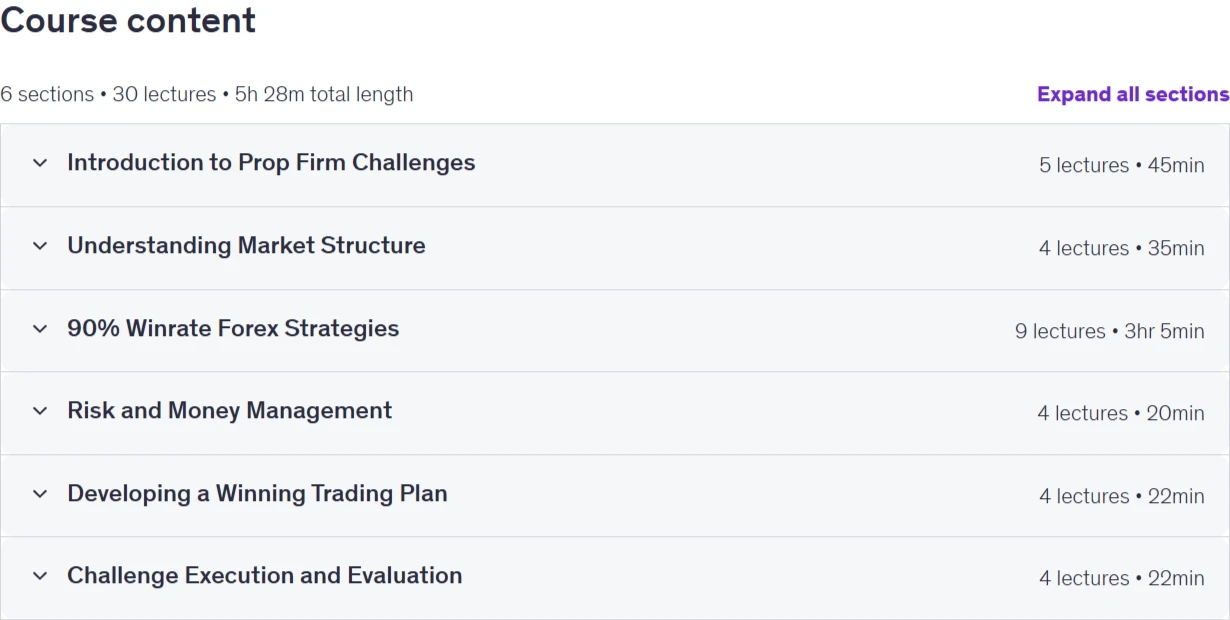 Pass Any Propfirm Funded Challenge Account with 90% Accuracy