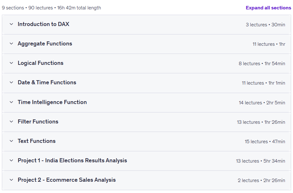 Power BI DAX : Complete Beginner to Advanced Course
