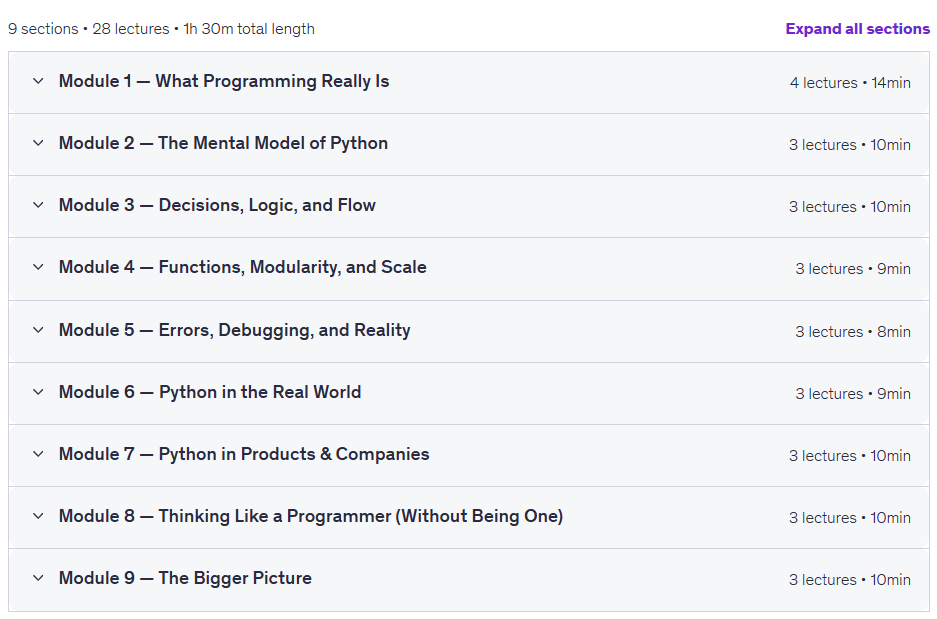 Python for Thinkers – Concepts Logic and Real-World Apps