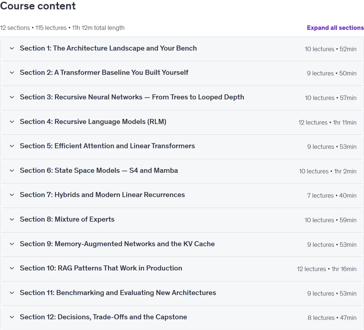 Recursive Language Models and Advanced LLM Architectures