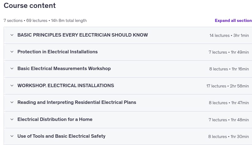 Residential Electrical Installations, Basic Electricity