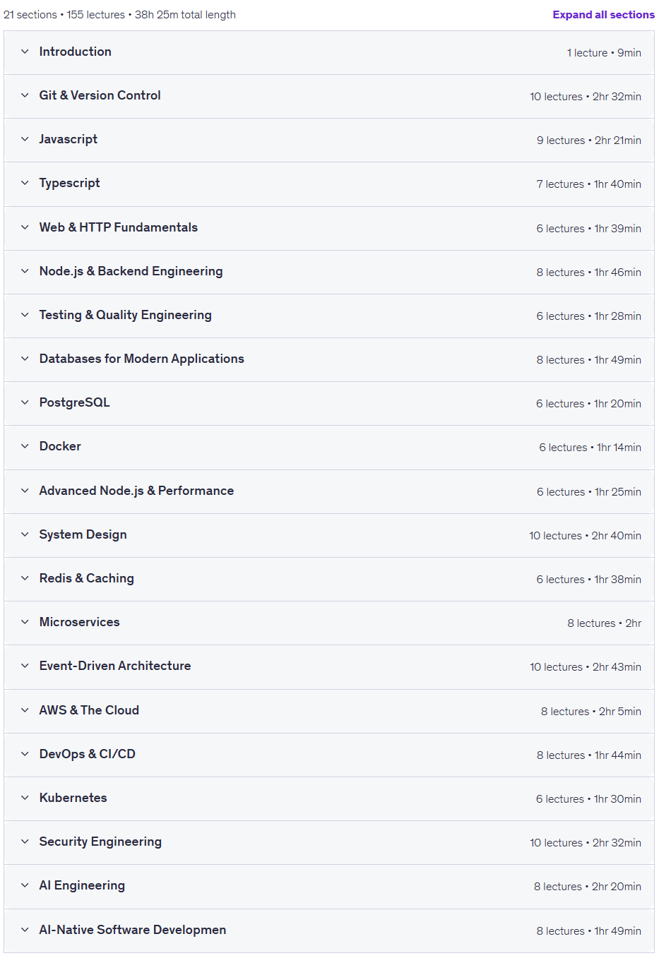 Software Engineering Masterclass: Backend Cloud & AI