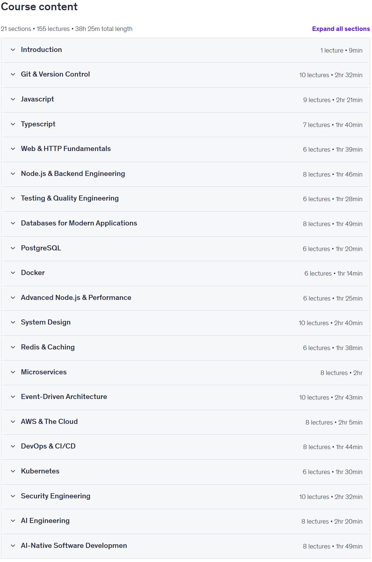 The Complete Backend Cloud & AI Engineering Masterclass