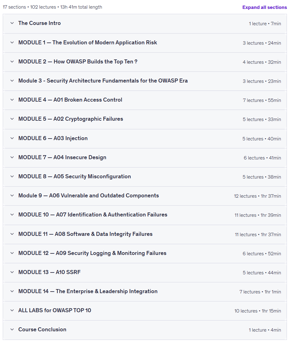 The OWASP Top 10 - 2026 — AppSec & Architecture Masterclass